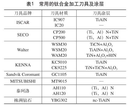 航空钛合金加工方法及表面完整性控制技术